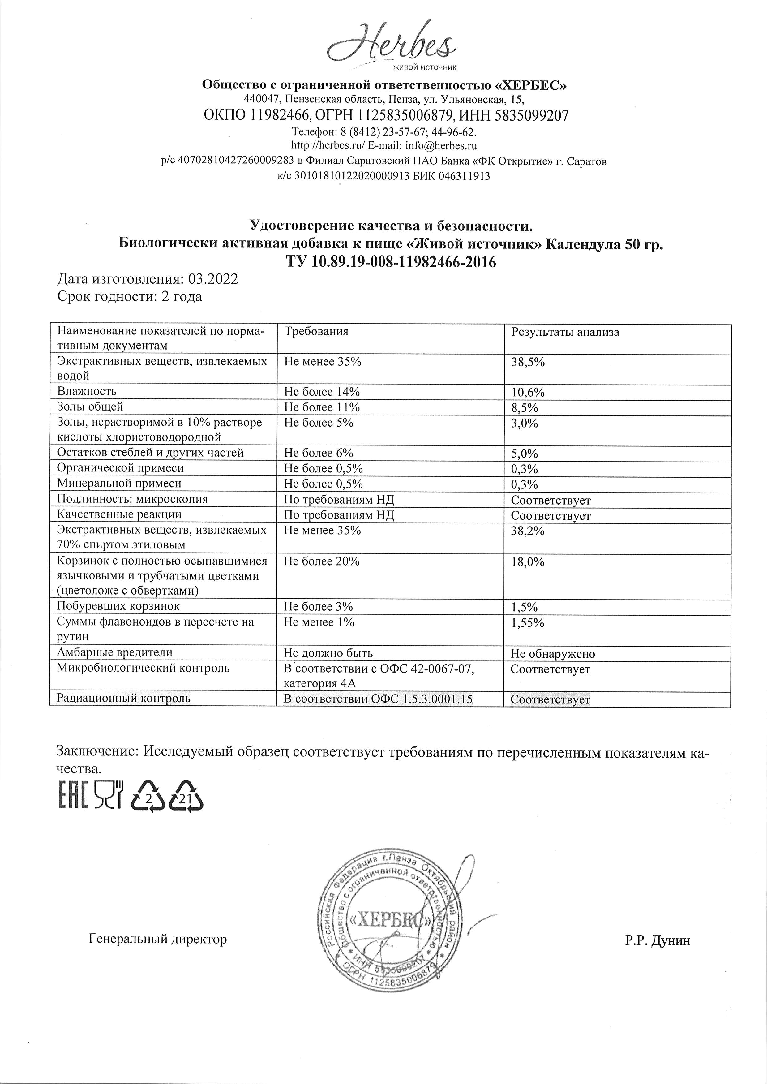 Паспорт №032022